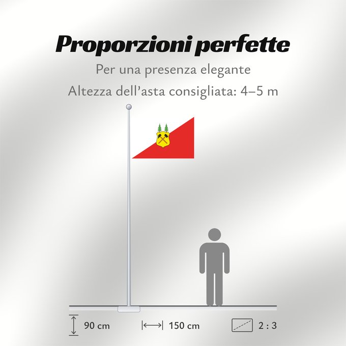 Proporzioni della bandiera: Dolní Dvůr CZ This W3C-unspecified vector image was created with Inkscape Dolní Dvůr Dolní Dvůr, okres Trutnov