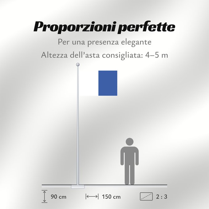Proporzioni della bandiera: Dolni Dobrouc	Dolní Dobrouč	Dolní Dobrouč  village in Czechia