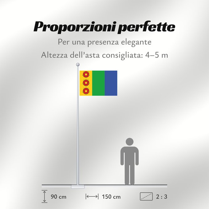 Proporzioni della bandiera: Dolni Morava CZ Municipal flag of Dolní Morava village Dolní Morava Dolní Morava, okres Ústí nad Orlicí