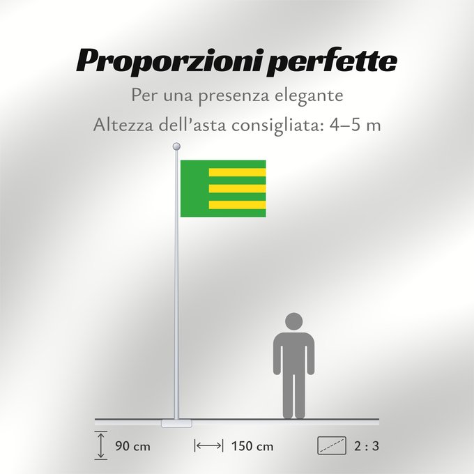 Proporzioni della bandiera: Dolni Roven	Dolní Roveň municipality	Dolní Roveň	Dolní Roveň, okres Pardubice