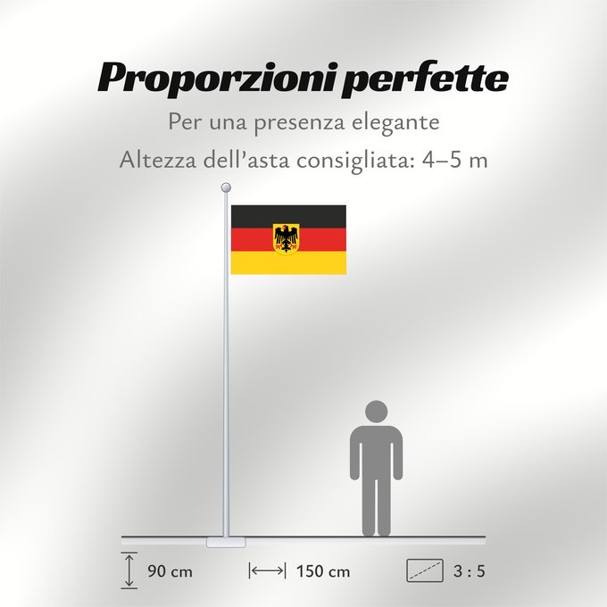 Proporzioni della bandiera: Germany  state	Bundesdienstflagge  Flag of the federal authorities of Germany	Allemagne	La Bundesdienstflagge está reservada para las autoridades federales alemanas	Die Bundesdienstflagge ist den deutschen Bundesbehörden vorbehalten	Germania