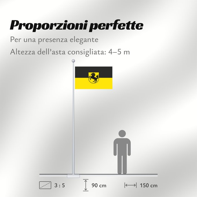 Proporzioni della bandiera: Stuttgart, Landeshauptstadt (Region Stuttgart)
