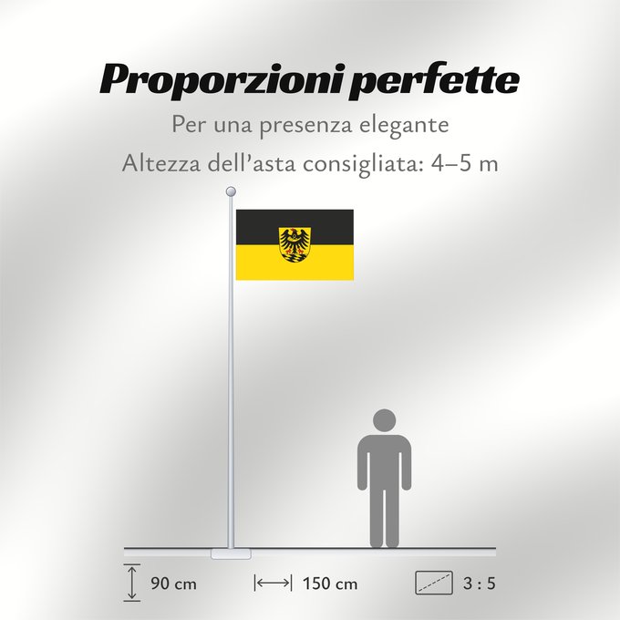 Proporzioni della bandiera: Esslingen (Kreis)