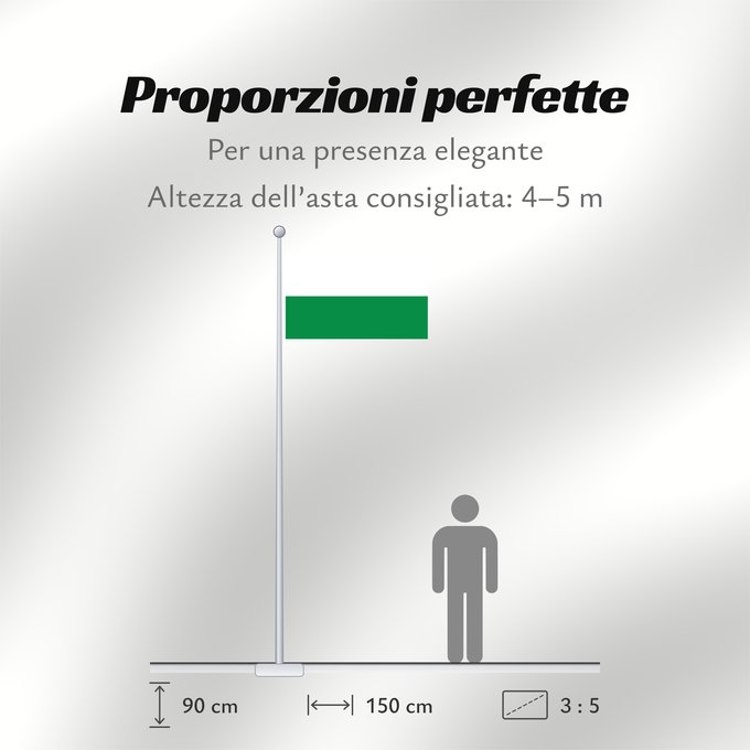 Proporzioni della bandiera: Saxony	Civil flag of Saxony	Saxe	Sajonia	Landesflagge Sachsens	Sassonia	Sachsens	Chorhoj Sakskeje	Флаг Саксонии	Flaage fon Saksen