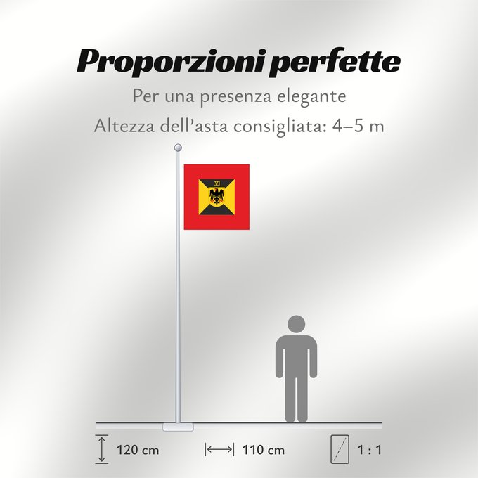 Proporzioni della bandiera: Befehlshaber Wehrbereiche