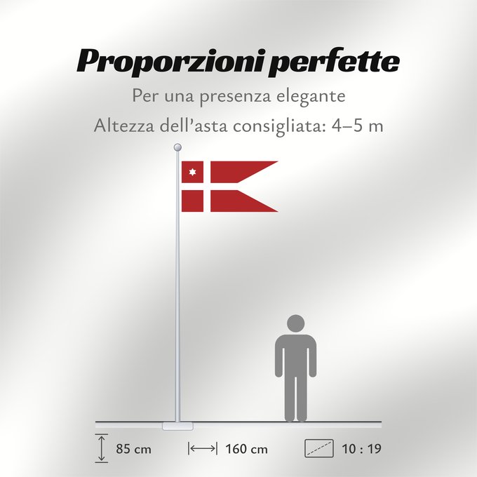 Proporzioni della bandiera: Naval Rank Denmark Flotilla Admiral