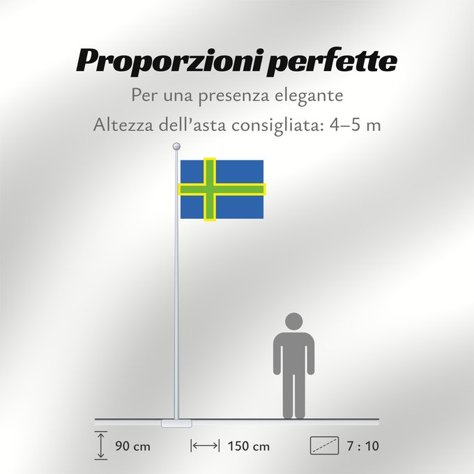 Proporzioni della bandiera: Vendsyssel