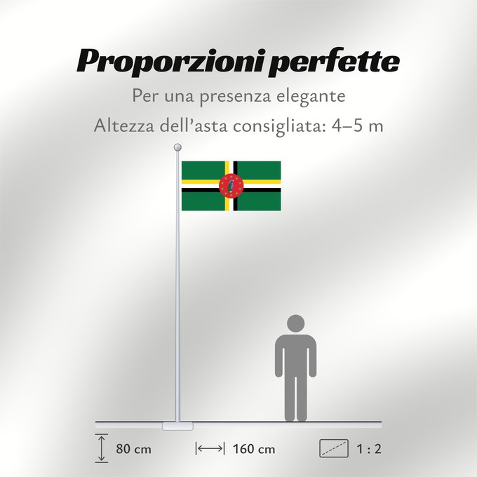 Proporzioni della bandiera: Dominica  1978–1981	Dominica 1978-1981	Dominique (1978–1981)	Dominica (1978–1981)