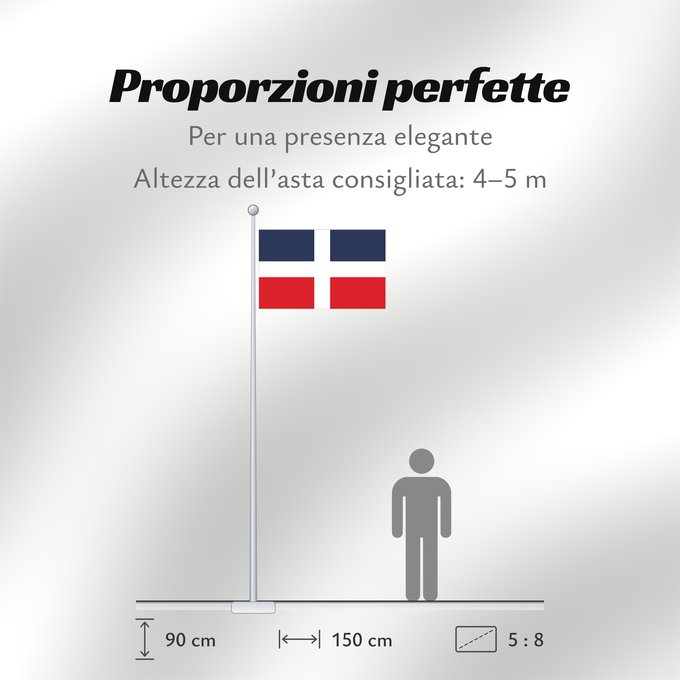 Proporzioni della bandiera: Dominican Republic  up to 1844	Dominican Republic (up to 1844)	République dominicaine (jusqu'en 1844)	República Dominicana (hasta 1844)	Dominikanische Republik (bis 1844)	Repubblica Dominicana (fino al 1844)	Historical flag of the Dominican Republic  up t