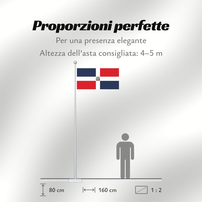Proporzioni della bandiera: Naval Ensign of the Dominican Republic