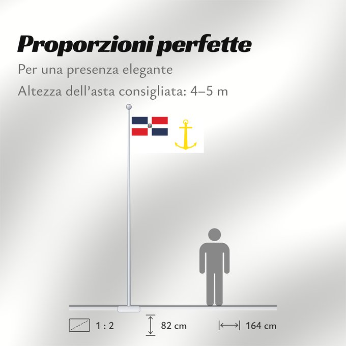 Proporzioni della bandiera: Presidential Standard of the Dominican Republic  At Sea	Presidential Standard of the Dominican Republic (At Sea)	Étendard présidentiel de la République Dominicaine (en mer)	Estandarte Presidencial de la República Dominicana (en el mar)	Präsidentenstandart