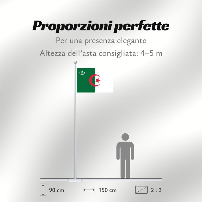 Proporzioni della bandiera: Naval Ensign of Algeria