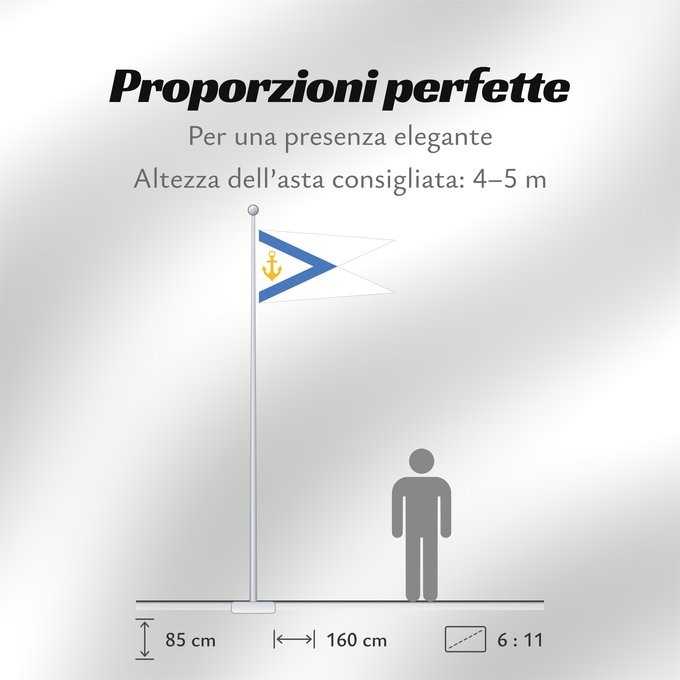 Proporzioni della bandiera: Estonia - Chief of Naval Forces Pennant of the Estonian Chief of Naval Forces Flamme du Chef des Forces Navales Estoniennes Gallardete del Jefe de la Marina de Estonia Wimpel des estnischen Marinechefs Vimpel del Capo delle Forze Navali Estoni Mereväe üle