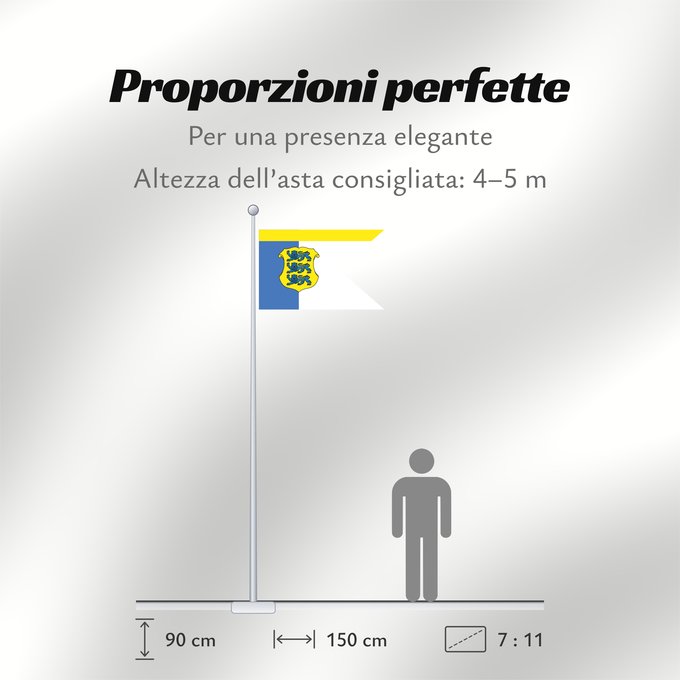 Proporzioni della bandiera: Estonia - Lieutenant General Estonian Lieutenant General Estonie - Drapeau de rang Lieutenant-général Estonia - Bandera de rango Teniente General Estland - Rangflagge Generalleutnant Estonia - Bandiera di grado Tenente Generale