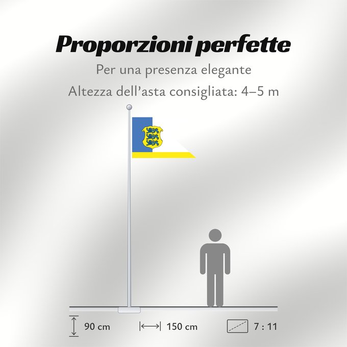 Proporzioni della bandiera: Estonia - Major General	Estonian Major General	Drapeau de grade de Major Général d'Estonie	Bandera de rango de Mayor General de Estonia	Estland Rangflagge eines Generalmajors	Bandiera di grado di Maggiore Generale dell'Estonia