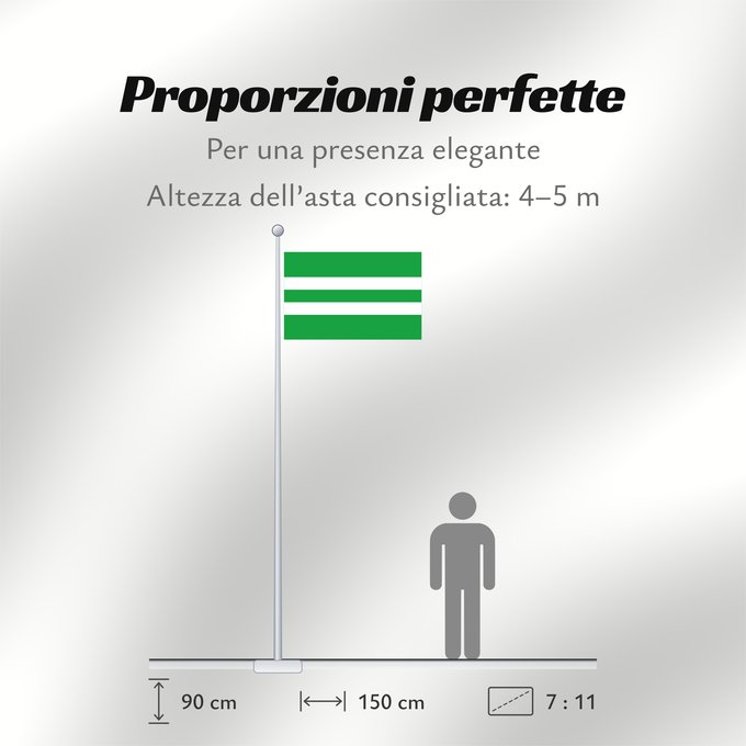 Proporzioni della bandiera: Et-Antsla vald	Antsla Parish	Paroisse d'Antsla	Parroquia de Antsla	Gemeinde Antsla	Parrocchia di Antsla