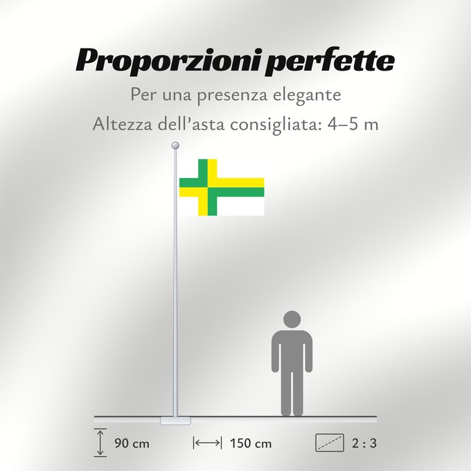 Proporzioni della bandiera: Et-Koigi vald Koigi Parish Paroisse de Koigi Parroquia de Koigi Gemeinde Koigi Parrocchia di Koigi