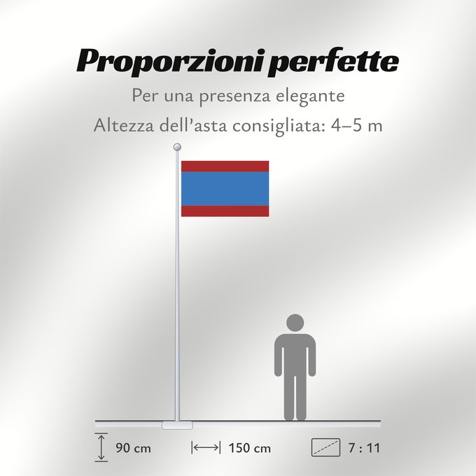 Proporzioni della bandiera: Et-Sindi Former Sindi urban municipality until 2017 Sindi (ancienne municipalité) Sindi (antiguo municipio) Sindi (ehemalige Gemeinde) Sindi (ex comune)