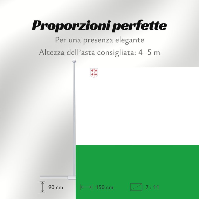 Proporzioni della bandiera: Hiiumaa lipp Hiiumaa