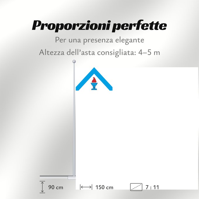 Proporzioni della bandiera: Järvakandi	Järvakandi Parish, Estonia	Järvakandi valla lipp