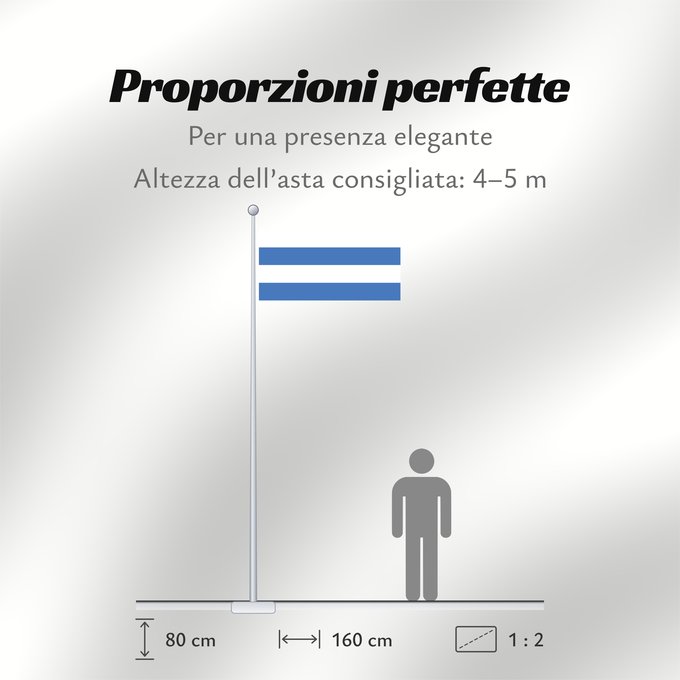 Proporzioni della bandiera: Kärdla lipp