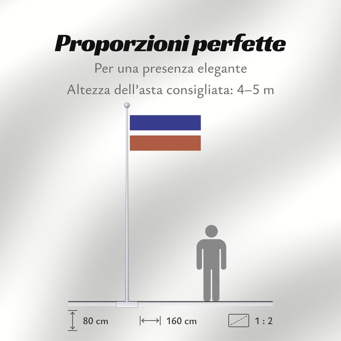 Proporzioni della bandiera: Kiviõli	Former Kiviõli urban municipality  until 2013	Kiviõli (ancienne municipalité urbaine jusqu'en 2013)	Kiviõli (antigua municipalidad urbana hasta 2013)	Kiviõli (ehemalige Stadtgemeinde bis 2013)	Kiviõli (ex comune urbano fino al 2013)	Kiviõli lipp