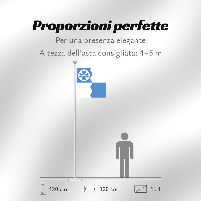 Proporzioni della bandiera: Kose Parish, Harju County, Estonia Paroisse de Kose, Comté de Harju, Estonie Parroquia de Kose, Condado de Harju, Estonia Gemeinde Kose, Kreis Harju, Estland Parrocchia di Kose, Contea di Harju, Estonia