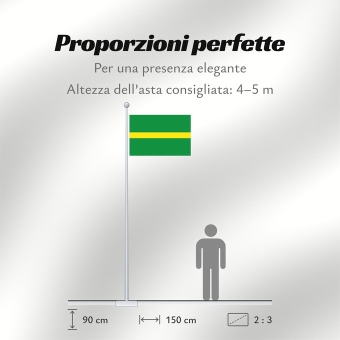 Proporzioni della bandiera: Põltsamaa	Former Põltsamaa urban municipality  until 2017	Põltsamaa (ancienne municipalité urbaine jusqu'en 2017)	Põltsamaa (antiguo municipio urbano hasta 2017)	Põltsamaa (ehemalige Stadtgemeinde bis 2017)	Põltsamaa (ex comune urbano fino al 2017)