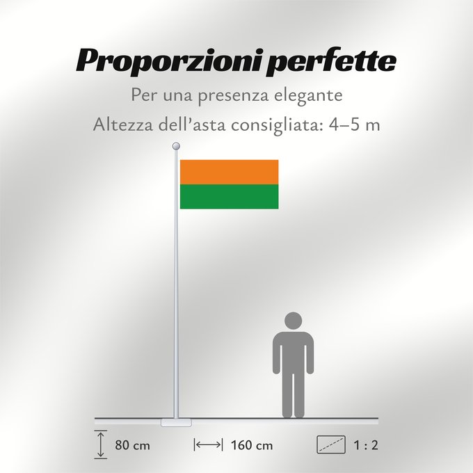 Proporzioni della bandiera: Tõrva	Former Tõrva urban municipality  until 2017	Tõrva (ancienne municipalité urbaine jusqu'en 2017)	Tõrva (antiguo municipio urbano hasta 2017)	Tõrva (ehemalige Stadtgemeinde bis 2017)	Tõrva (ex comune urbano fino al 2017)