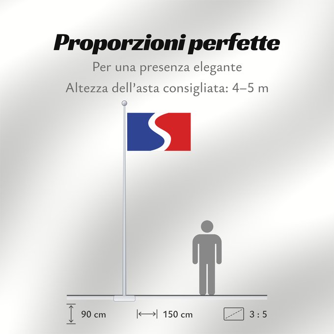 Proporzioni della bandiera: Cabañas Department Département de Cabañas Departamento de Cabañas Cabañas-Departement Dipartimento di Cabañas