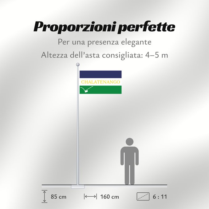Proporzioni della bandiera: Chalatenango	Chalatenango Department	Département de Chalatenango	Departamento de Chalatenango	Departamento Chalatenango	Dipartimento di Chalatenango