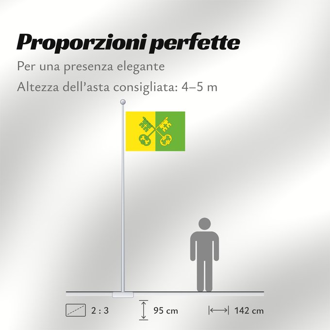 Proporzioni della bandiera: D Alfés	Alfés	Proporciones 2 3, bicolor vertical amarillo y verde claro	Apaïsada