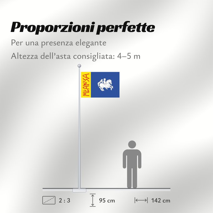 Proporzioni della bandiera: Mara	Mara-Zaragoza-Spain	Mara-Saragosse	Mara-Zaragoza	Mara-Saragossa	Mara-Saragozza