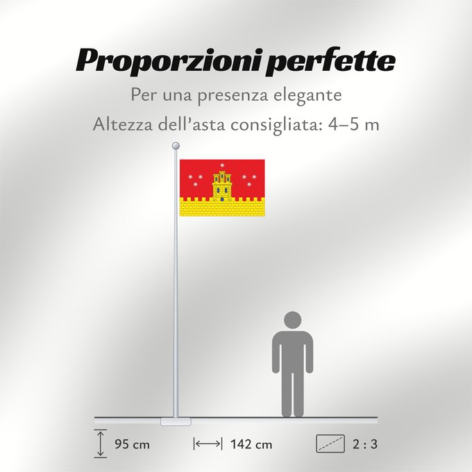 Proporzioni della bandiera: Pedroche	Pedroche, Spain	Escudo de Pedroche  España  Rectangular de proporciones 2 3, formada por un paño de color rojo