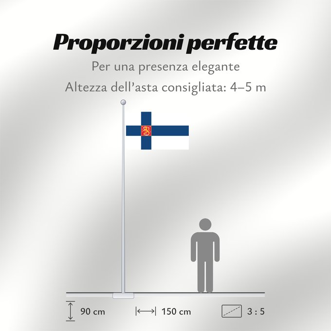 Proporzioni della bandiera: Finland	Finlande	Finlandia	Finnland	Finlandese	Finlândia	Finlandii	Þjóðfáni Finnlands	Finská vlajka	Finlands	Finnlando	Soome lipp	Suomen	Fionlainne	Finnország	Finnlands	Finniae	Finnesche Fändel	Somijas	Il-Bandiera tal-Finlandja	Finlands flagg	Det finske f