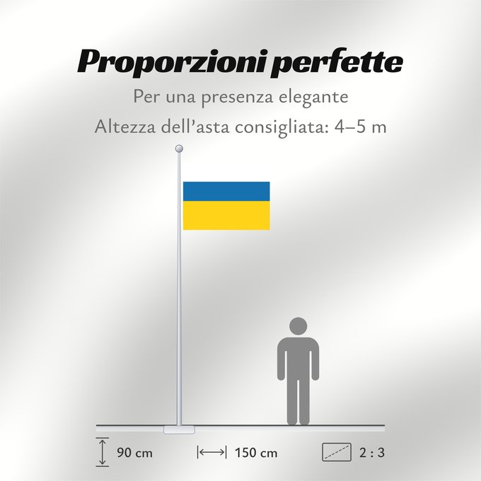 Proporzioni della bandiera: Tornedalians	Tornedalians (unofficial)	Tornédaliens (non officiel)	Tornedalianos (no oficial)	Tornedalen (inoffiziell)	Tornedaliani (non ufficiale)	The unofficial flag of Tornedalians