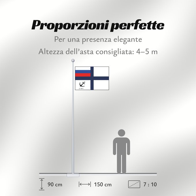 Proporzioni della bandiera: Venalaistamispursilippu