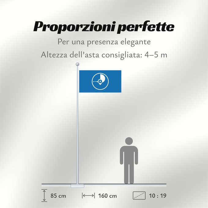 Proporzioni della bandiera: Yap	Guaire