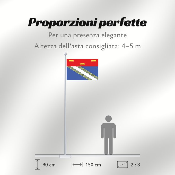 Proporzioni della bandiera: Fr département Ardennes Ardennes Département de l Ardennes Ardenas Ardennen Ardenne