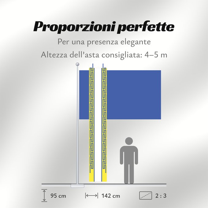 Proporzioni della bandiera: Fr département Haute-Marne	Haute-Marne	Département de la Haute-Marne