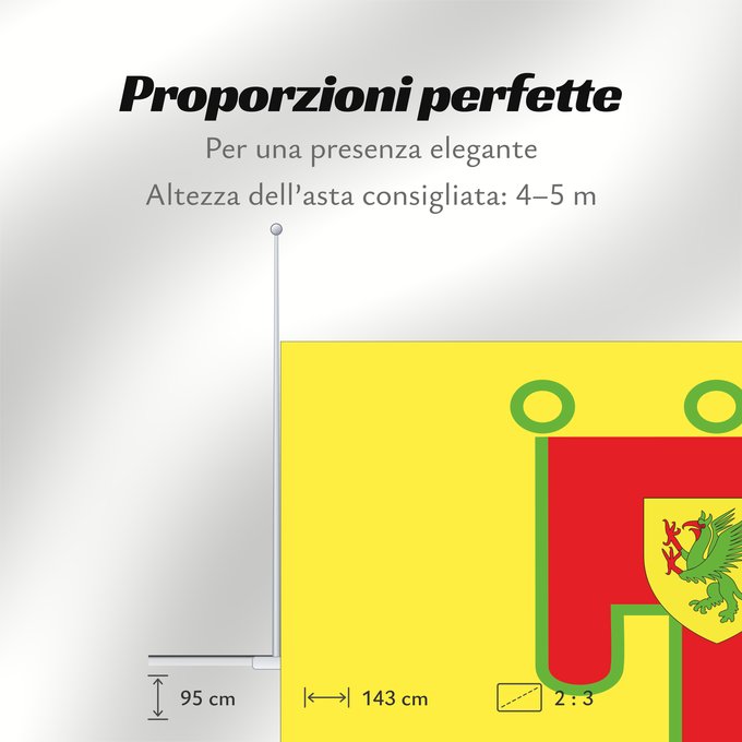 Proporzioni della bandiera: Proposé pour le département Puy-de-Dôme	Puy-de-Dôme	Département du Puy-de-Dôme	Puy-de-Dôme (propuesto)	Puy-de-Dôme (entworfen)	Puy-de-Dôme (proposto)