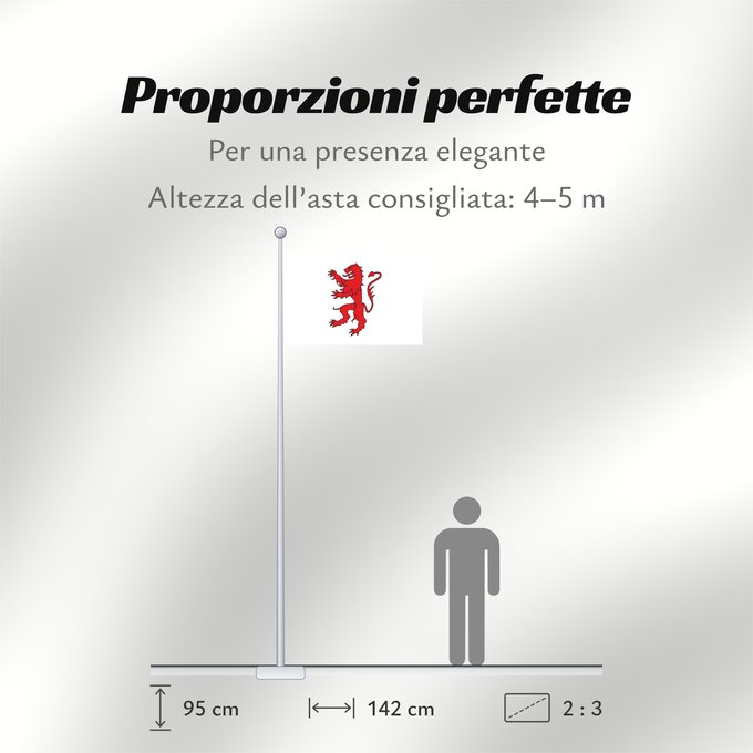 Proporzioni della bandiera: Gers Department of Gers Banniel Gers