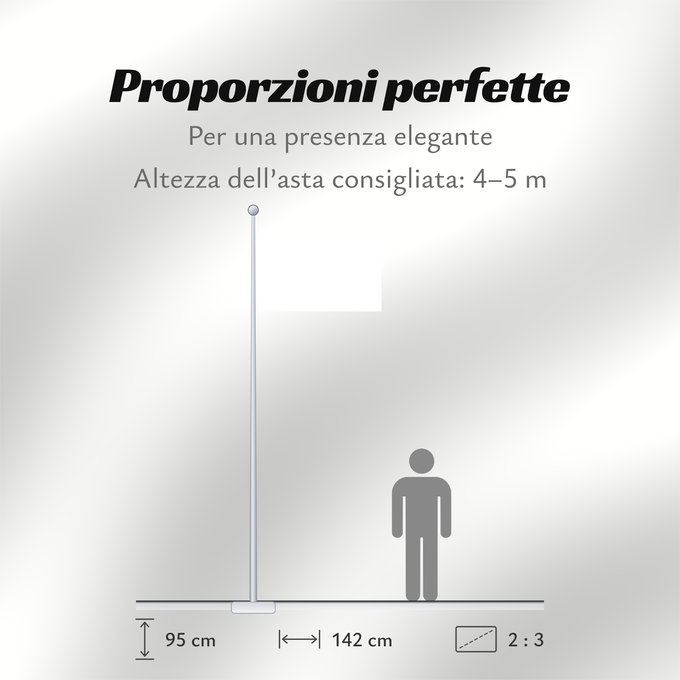 Proporzioni della bandiera: Naval Ensign of the Kingdom of France