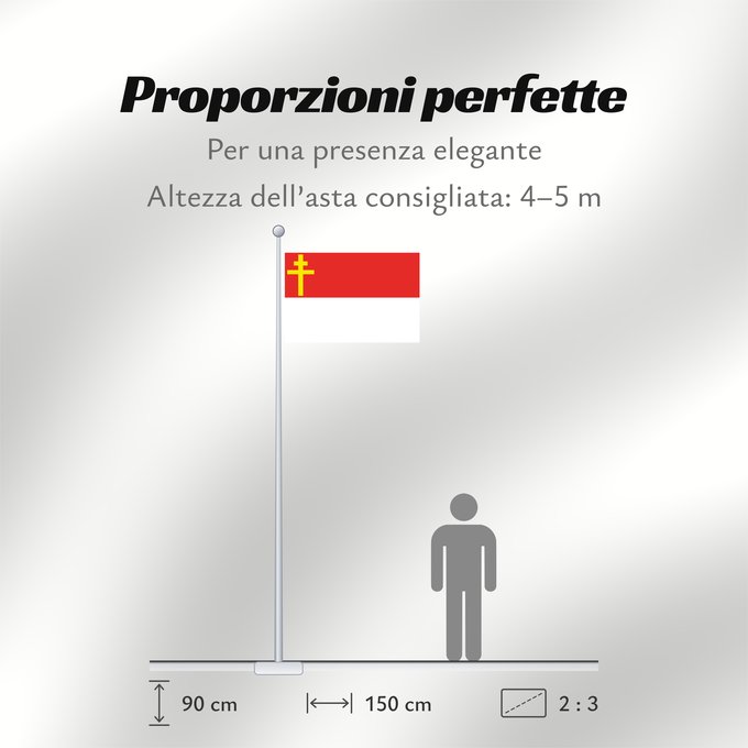 Proporzioni della bandiera: Republic of Alsace-Lorraine	Alsace-Lorraine	République d'Alsace-Lorraine (1918)	República de Alsacia-Lorena (1918)	Geplante und am 25. Juni 1912 parlamentarisch beschlossene  allerdings nicht offiziell eingeführte  Flagge des Reichslandes Elsaß-Lothringen