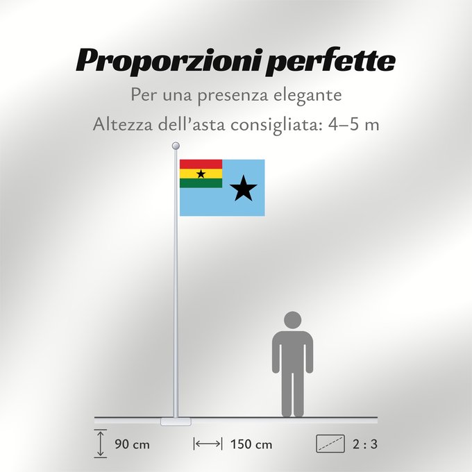 Proporzioni della bandiera: Civil Air Ensign of Ghana