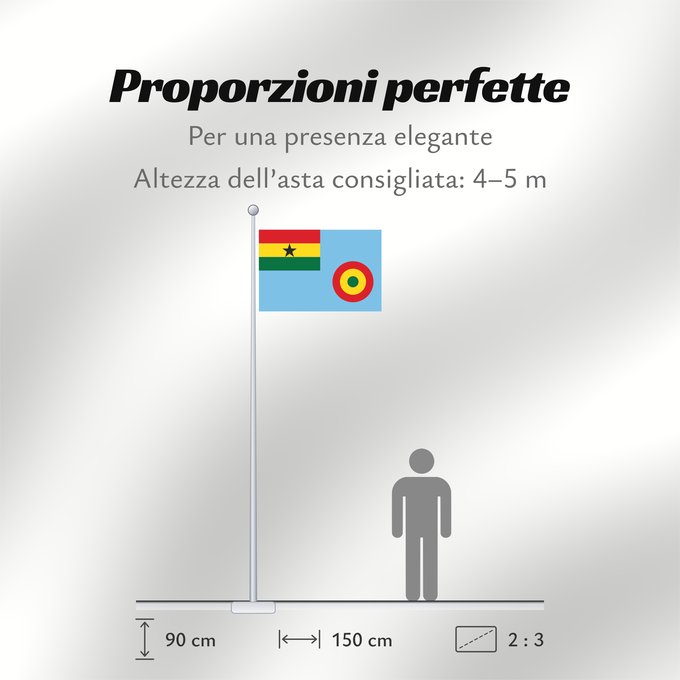 Proporzioni della bandiera: Ensign of the Ghana Air Force