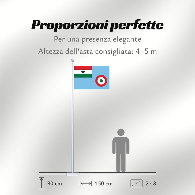 Proporzioni della bandiera: Ensign of the Ghana Air Force 1964-1966