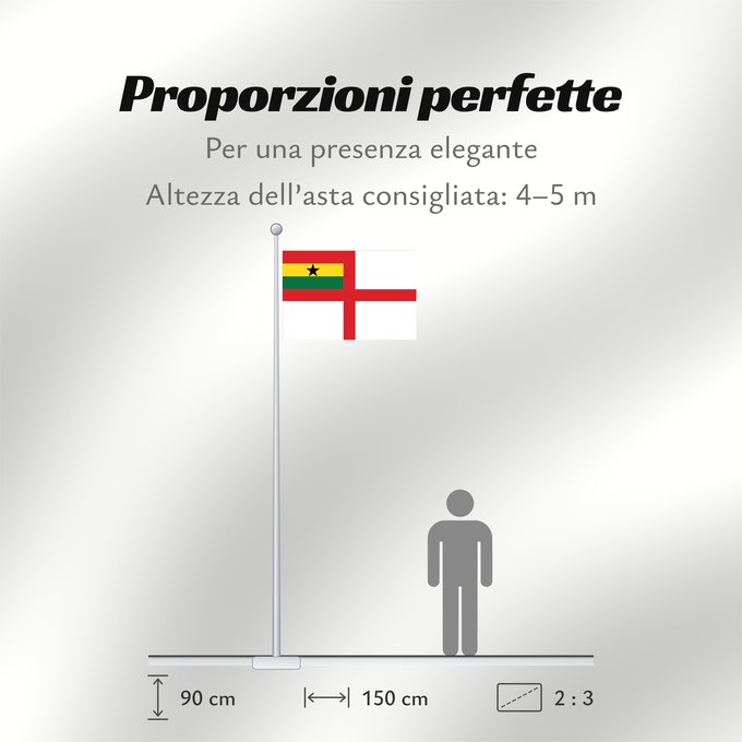 Proporzioni della bandiera: Naval Ensign of Ghana