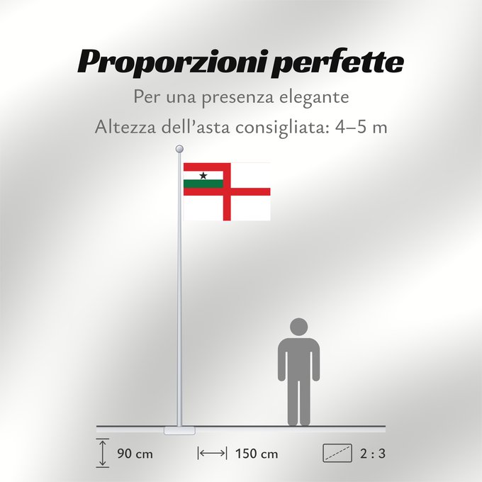 Proporzioni della bandiera: Naval Ensign of Ghana 1964-1966