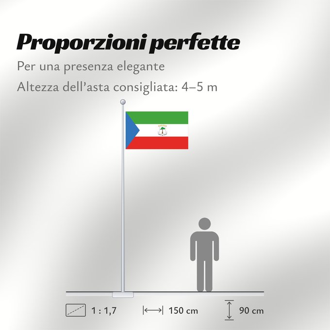 Proporzioni della bandiera: Equatorial Guinea	Guinée équatoriale	Guinea Ecuatorial	Äquatorialguineas	Guinea Equatoriale	Guiné Equatorial	علم غينيا الاستوائية	Guinea Equatorial	Ekvatora Gvineo	Ekuatore Gineako bandera	Bɛndɛ́lɛ ya Republiki ya Gine-Ekwatorial	Флаг Экваториальной Гвине